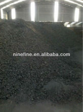 Petroleum Coke Graphite Carburant For Iron and Steel Foundry Casting