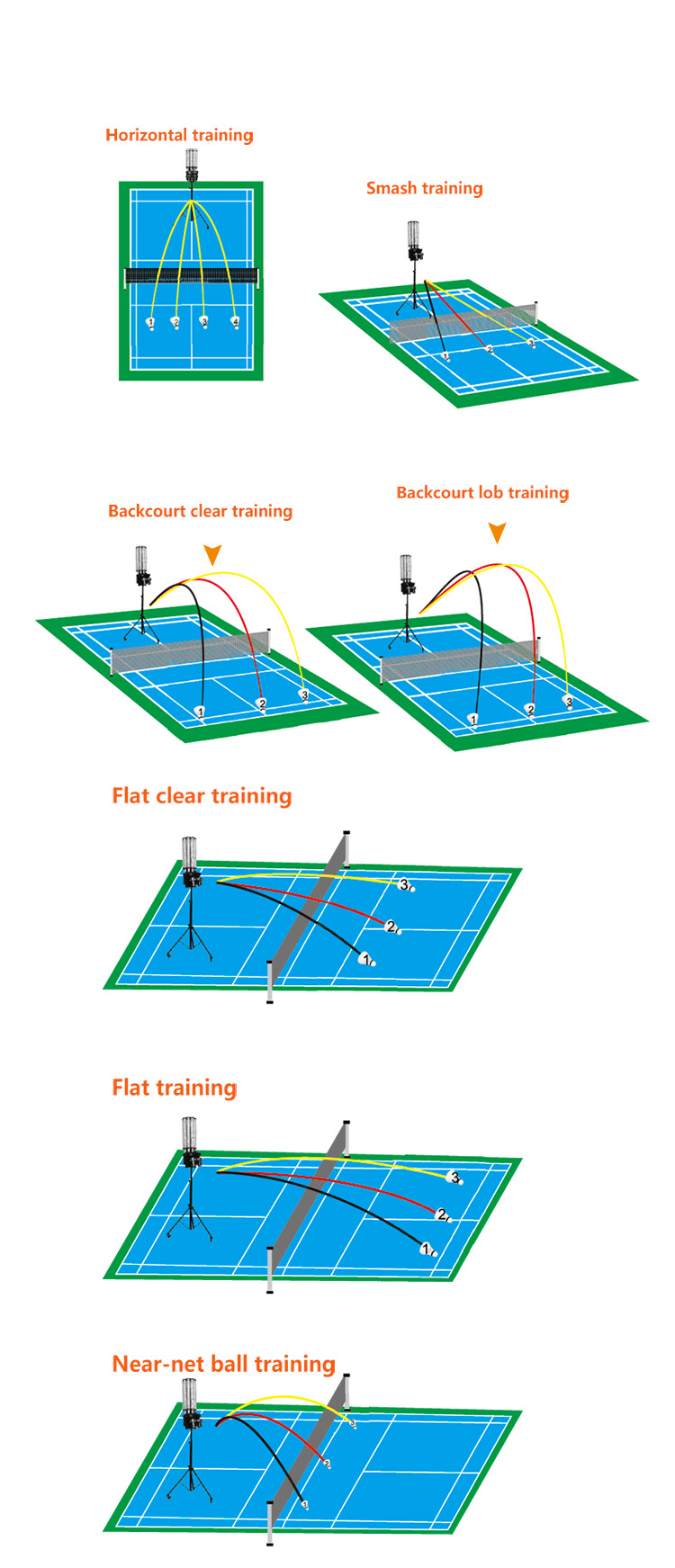 SIBOASI S3025 Badminton machine badminton shuttle launcher with training drills