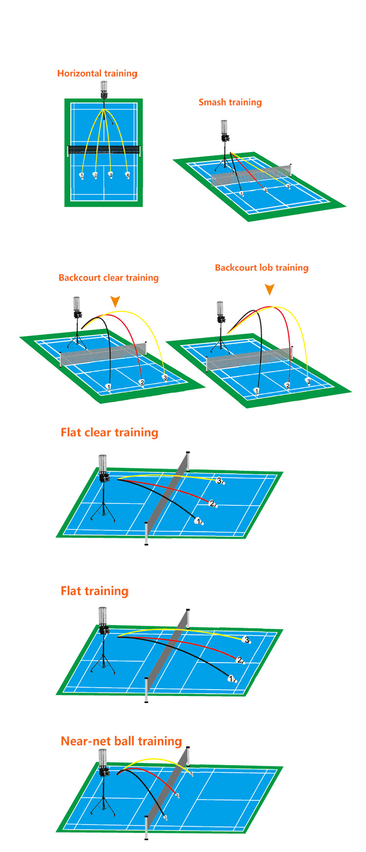 Best selling badminton shuttlecock launching machine with low price