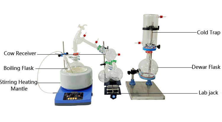 20L High Conversion Laboratory Electric Short Path Distillation Equipment