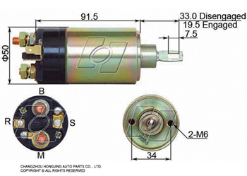 Solenoids  Bosch System