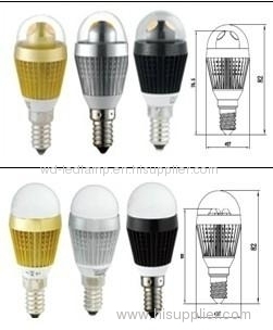 E14 3w Led Ball Bulb?
