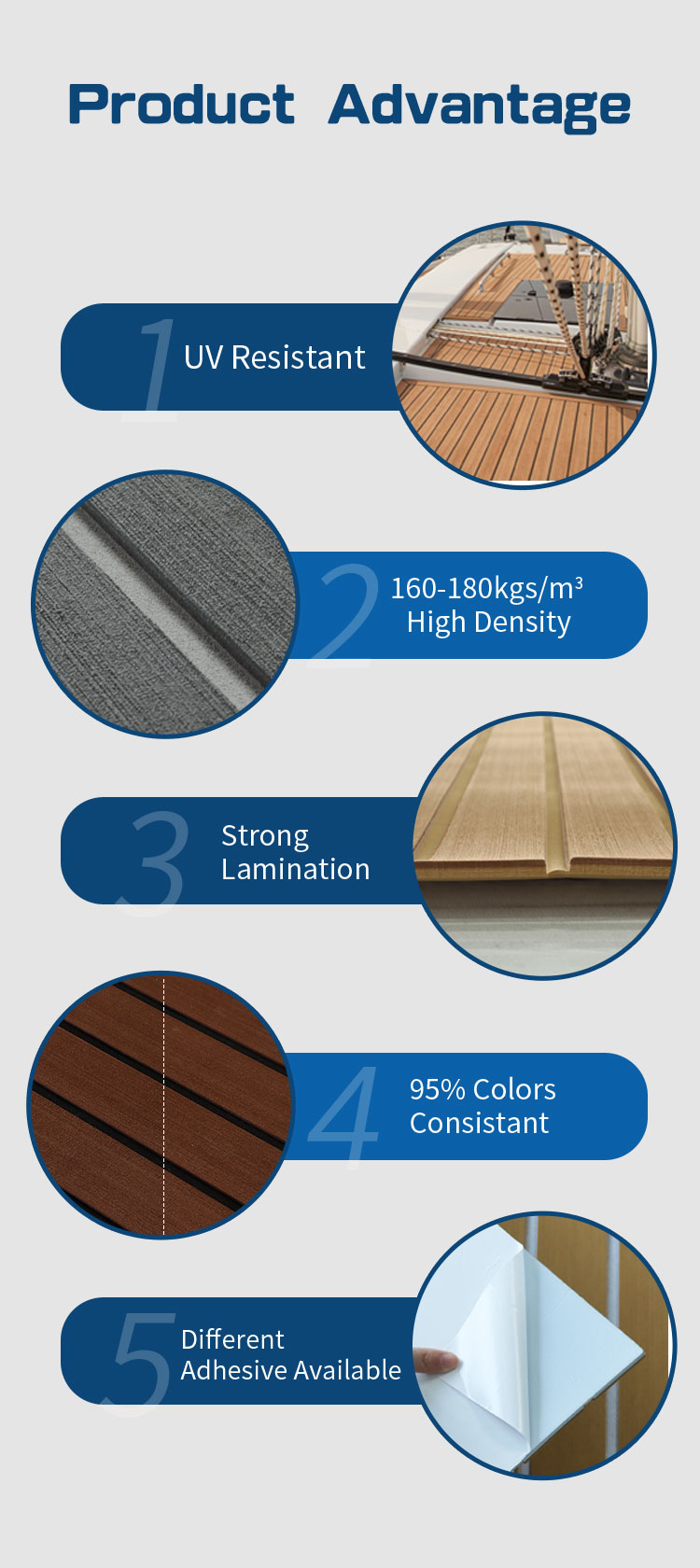 eva marine decking