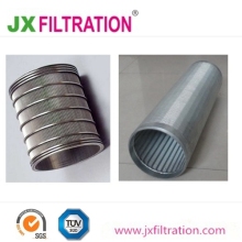 Wedge Wire Screen Manufacturers China