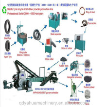 Waste Tyre Recycling Machine: Rubber Recycling Machinery and Powder Production Line