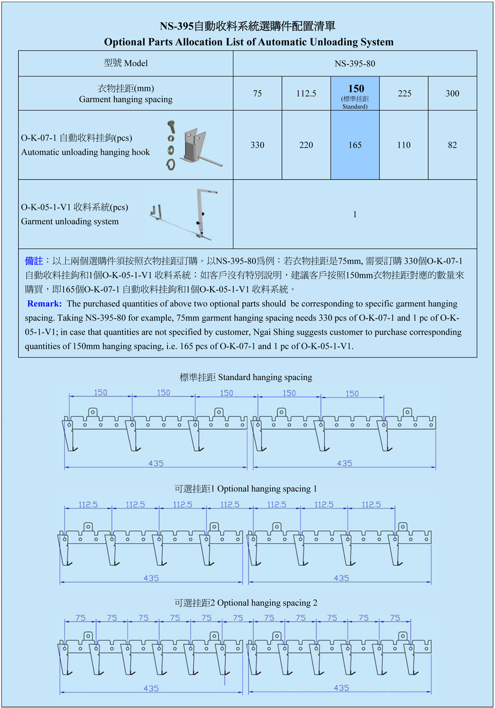 Ns 395e 80 Ns 395g 80 V34