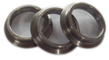 Export textile machinery parts