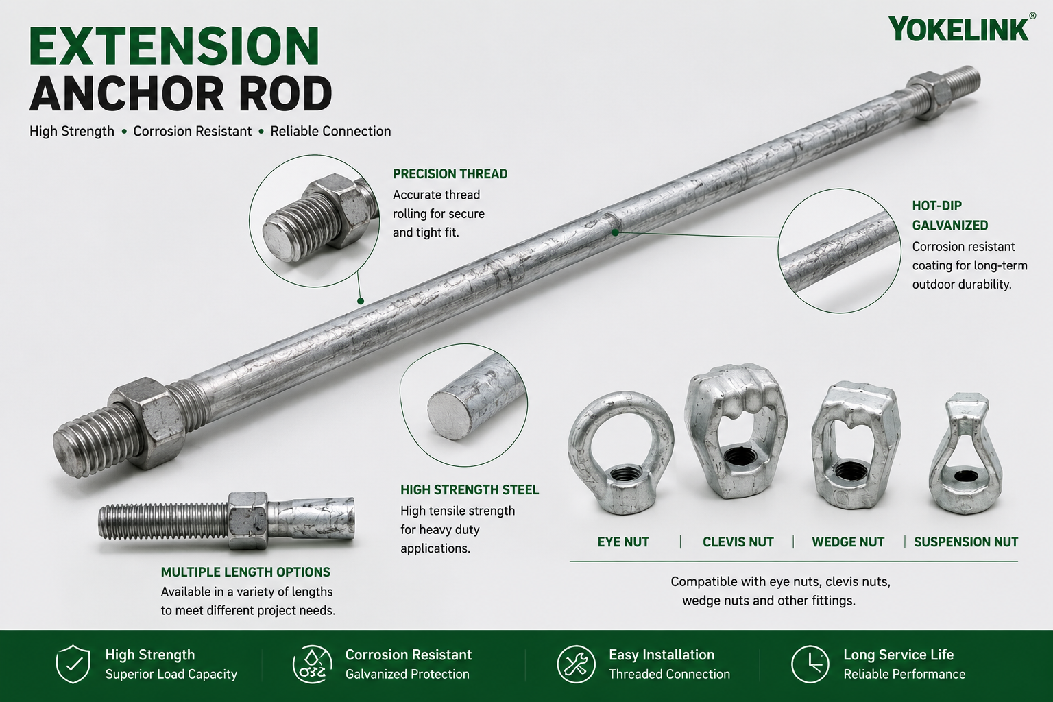 funkce prodlužovací kotevní tyče extension anchor rod feature