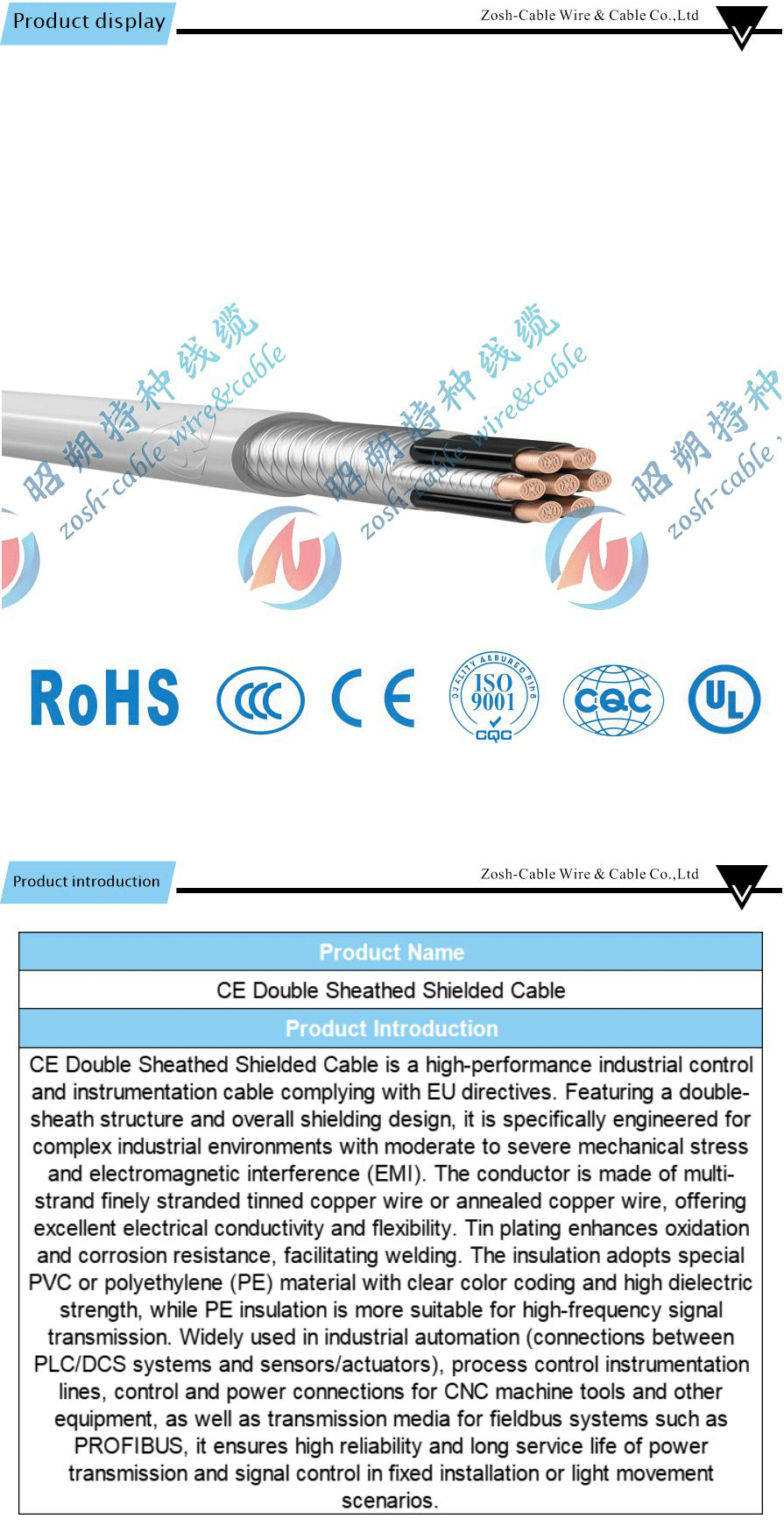 Certificación CE, Cable CE-xiangqing1-ZS055A CE Certification,CE Cable-xiangqing1-ZS055A
