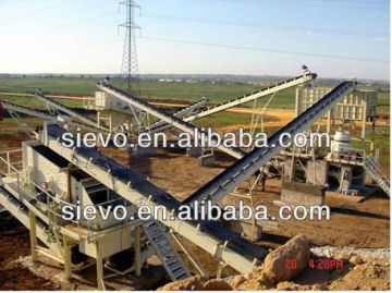 used stone crusher plant, stone aggregate plant, stone crusher plant