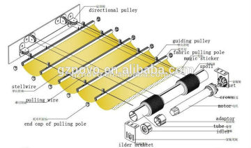 skylight hinge for roor skylight/Indoor Roller skylight motor/Motorized Skylight blinds made in Guangzhou NOVO factory