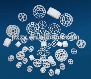 Cheap high quality tower packing material