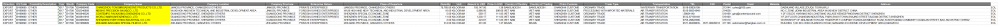 Plastic plates export customs data.