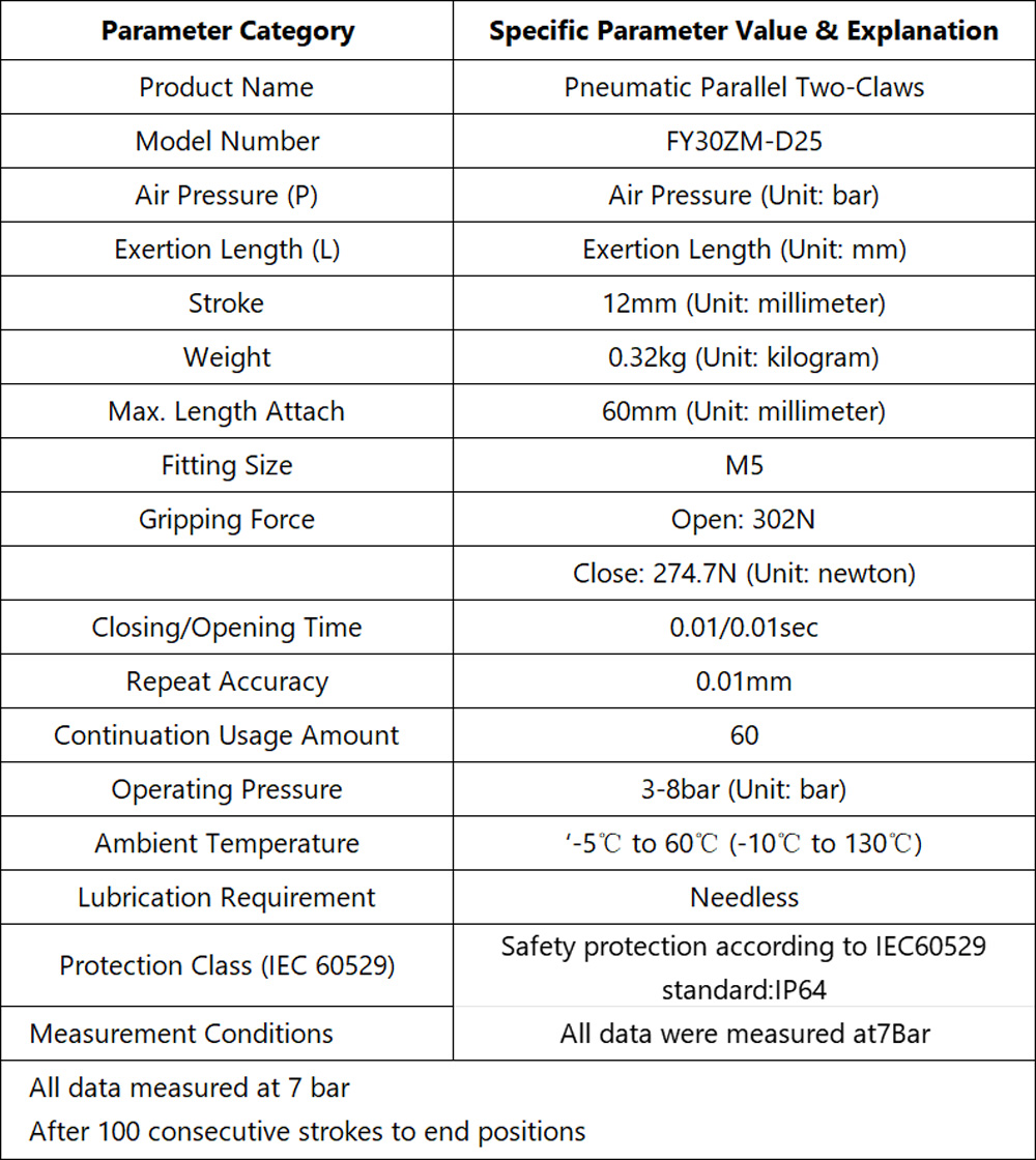 имя по умолчанию default name