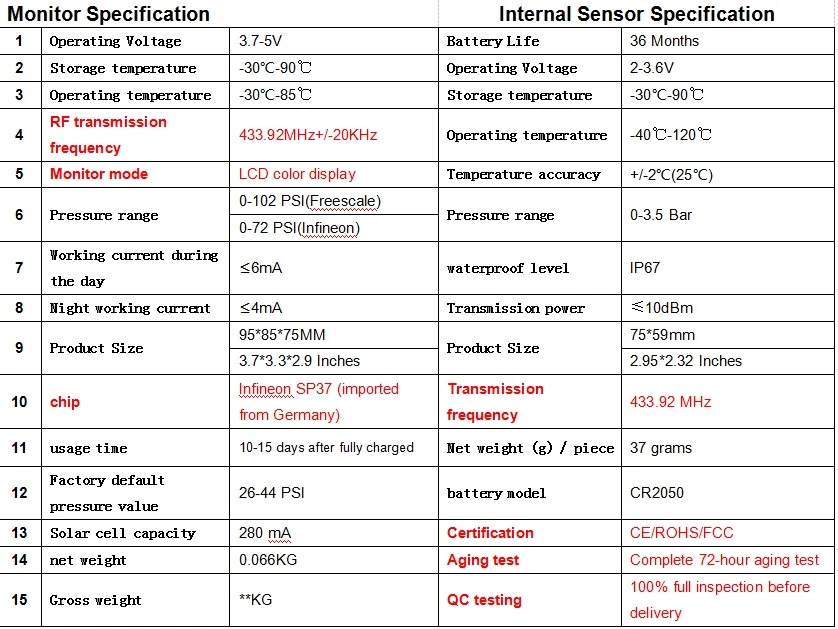 Smart Car TPMS Tyre Pressure Monitoring System Solar Power Digital LCD Display Auto Security Alarm Systems Tyre Pressure