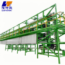 Automatic Industrial Glove Dipping Production Line