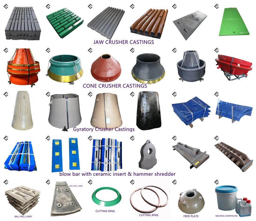 mining machine parts