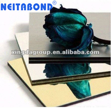 Neitabond Aluminum Plastic Composite Panel for Building Material