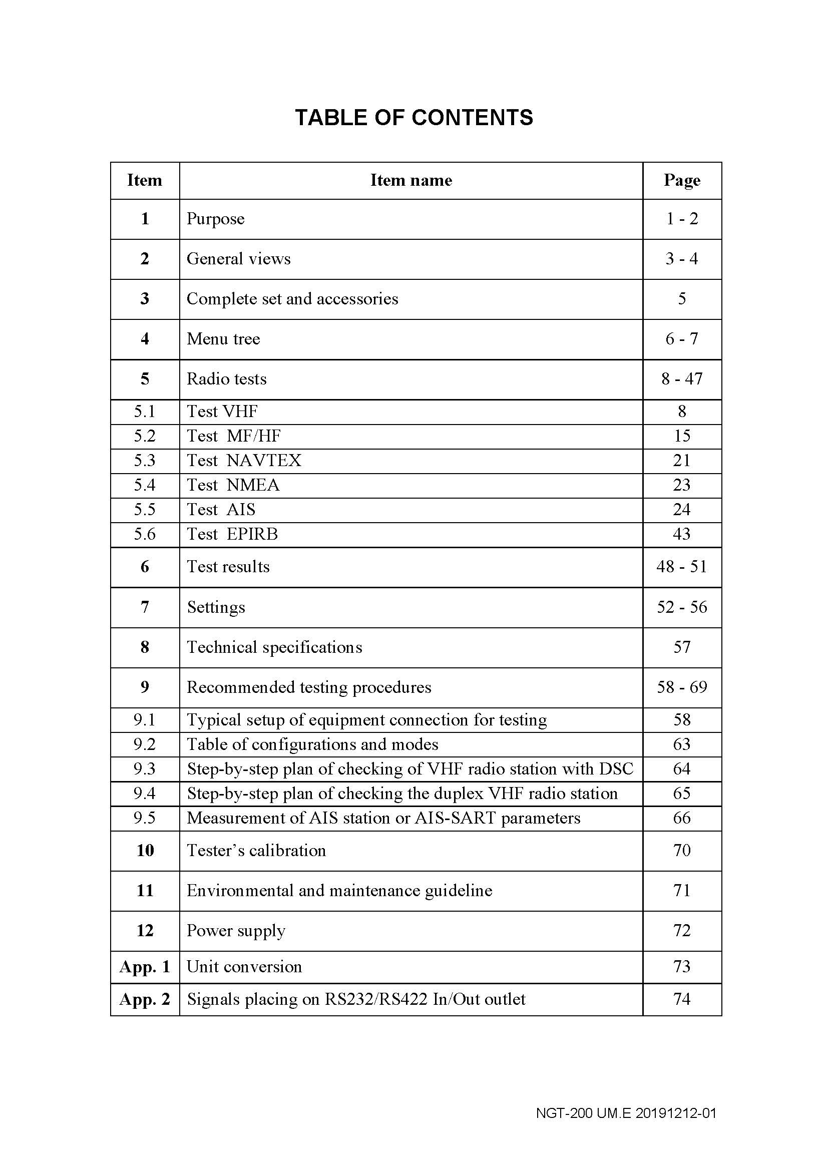 Marine Electronics Maritime Navigation Communication NGT-200 VHF DSC AIS MOB SART EPIRB PLB MF HF RADIO DSC NAVTEX GMDSS Tester