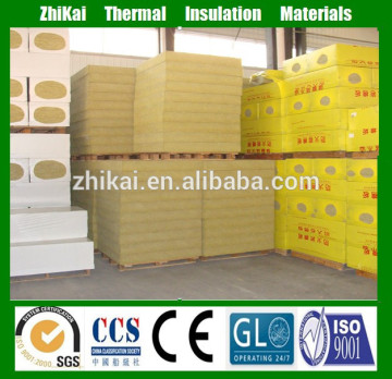 insulated interior wall panels/rockwool panels with CE certificate