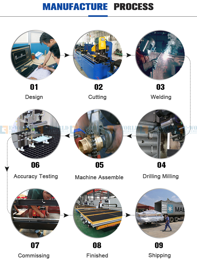 Pneumatic Vacuum Glass Moving Lifting Equipment