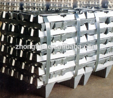 Pure Zinc Ingots 99.995%