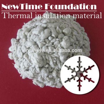 Passed ASTM E136 testing for our thermal insulation