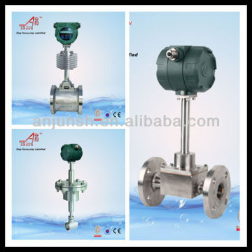 Smart Gas Vortex Flowmeter