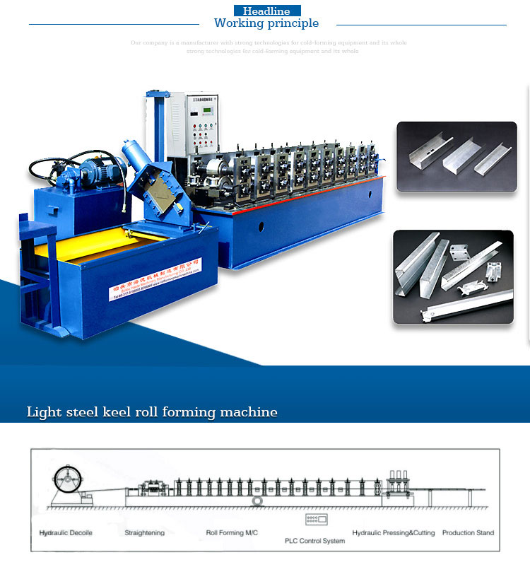 Metal C Shape Furred Ceil Studs Track / Drywall Steel Material Light Keel Roll Forming Machine