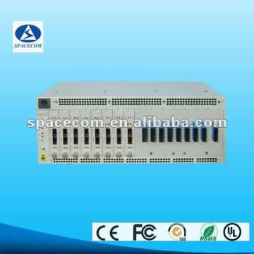 SPC100-2 CWDM System SC/PC 1310nm