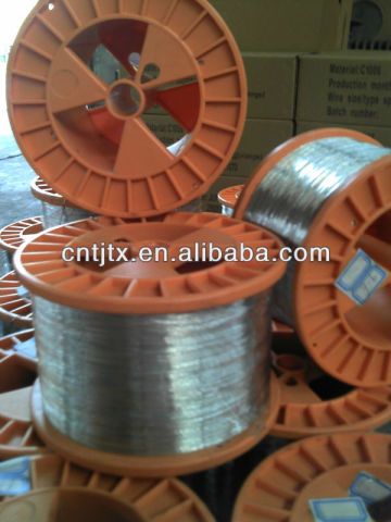 round galvanized stitching wire