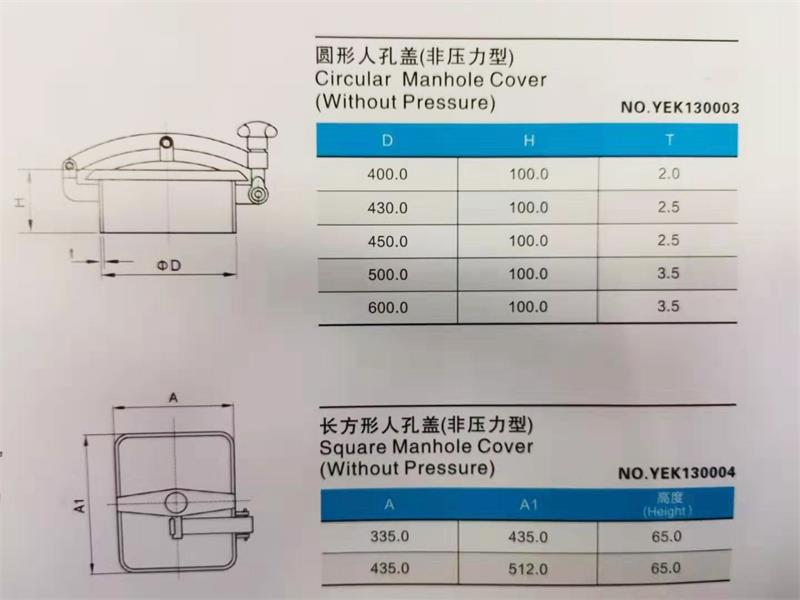 non pressure type manhole cover