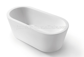 Bathtub production sanitary grade acrylic sheet