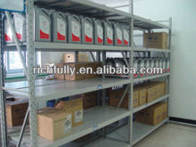 Metal racks for shops