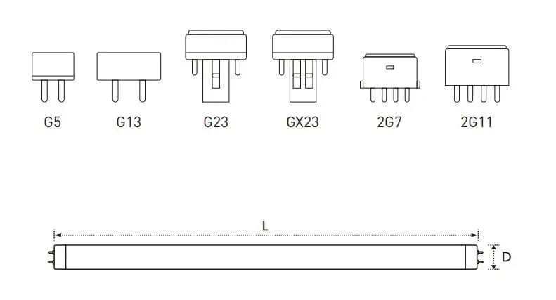 Optional Ozone or No Ozone Fluorescent T8 UVC Lamp Tube Light