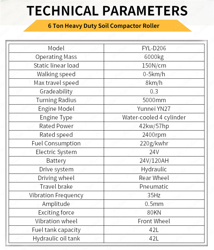 Vibratory Roller 3