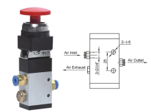 Fuel tanker pneumatic emergency stop button