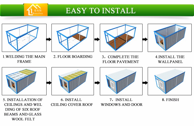 China Factory Direct Sales prehalf house/pvc concrete house/prefabricated house in philippines