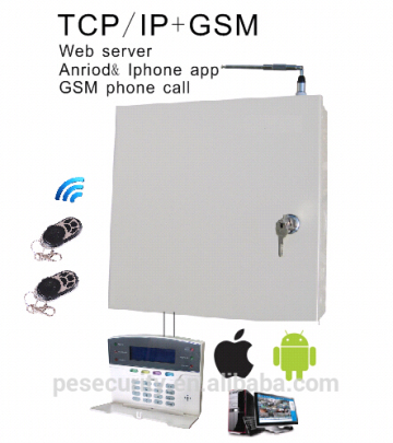 IP security alarm , security alarm