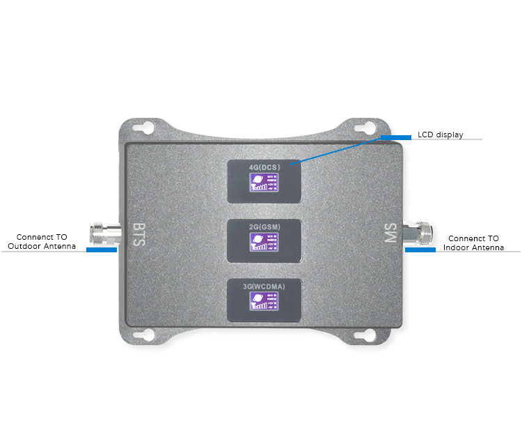 GSM/990 cellphone signal repeater coverage area 5000m