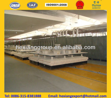 gas fired tunnel kiln sanitaryware