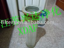 replacement Nordic cartridge filter