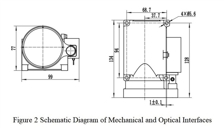 Infrared Sensor Distance Range Module Infrared Sensor Distance Range Module