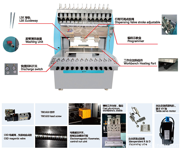 12 Color Dispensing Machine Detail