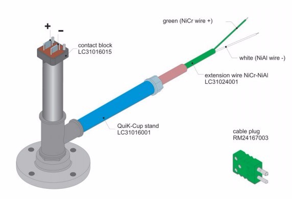 Round Type Quik-cup contact block thermal analysis heraeus Carbon Cups connector