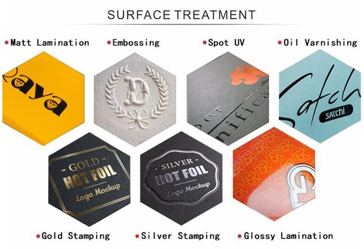 Trattamento della superficie Surface Treatment