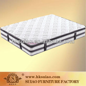 China mattress factory