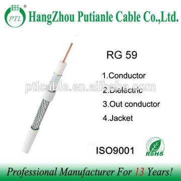 75 ohm coaxial cable rg59 made in Linan