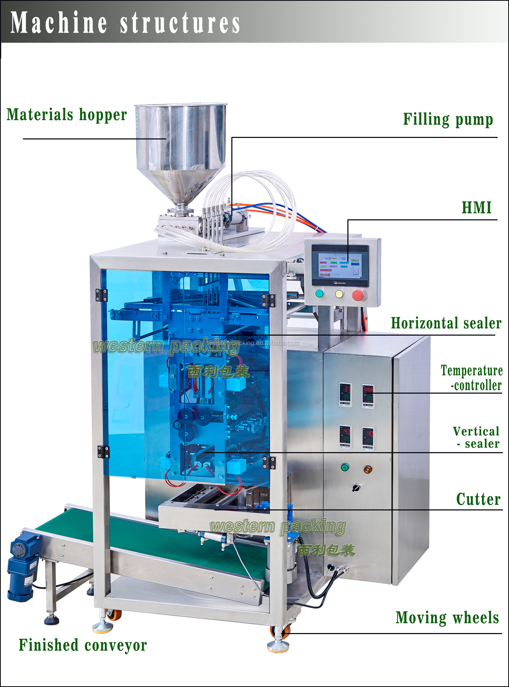 liquid ice lolly filling sealing machine