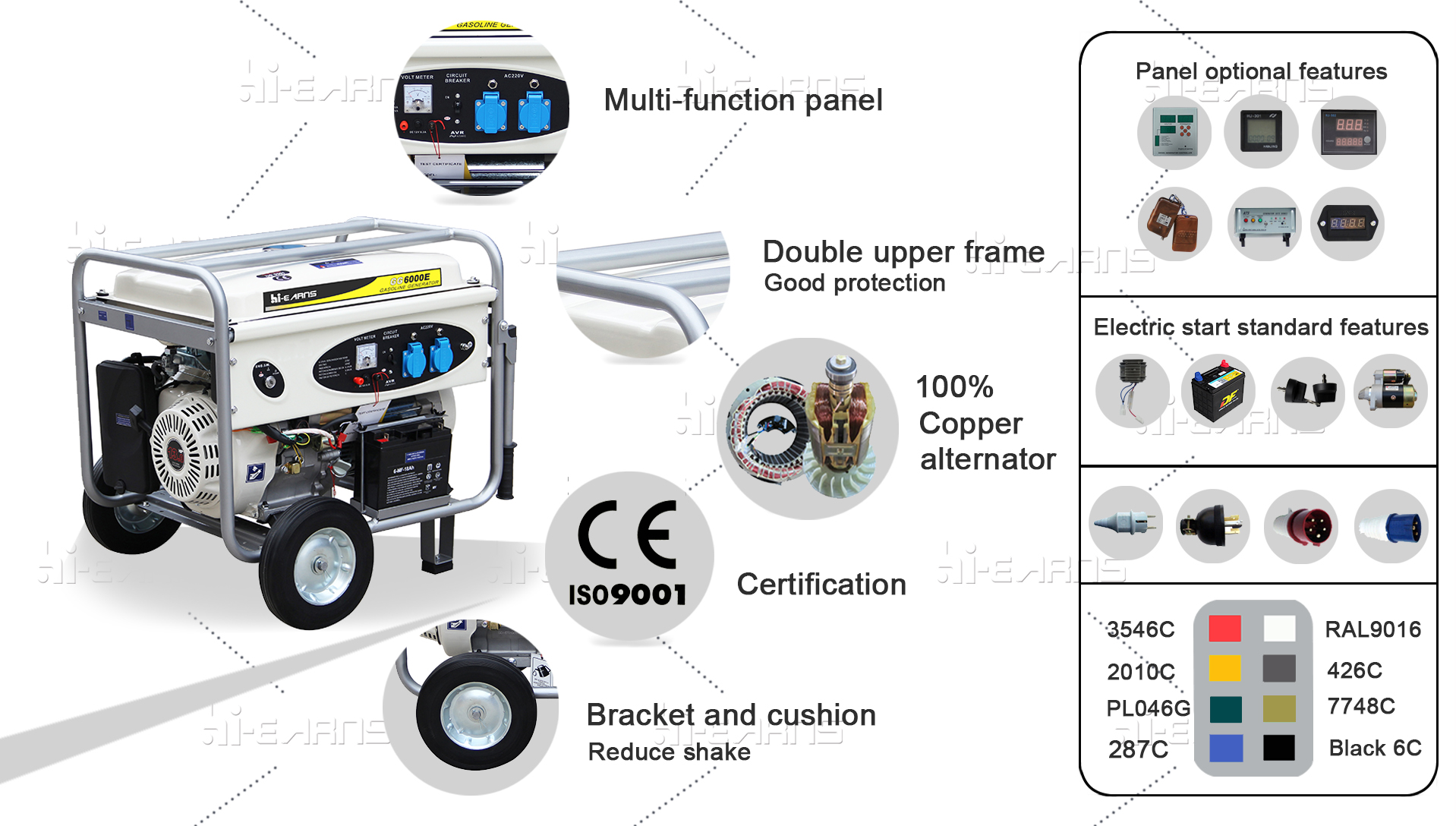 5KVA Air Cooled Oval panel Gasoline Generator With Wheels And Handles